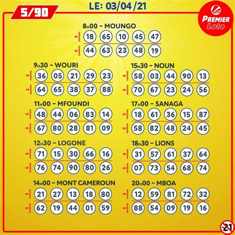 mađarski loto 5/90|Admiral casino .
